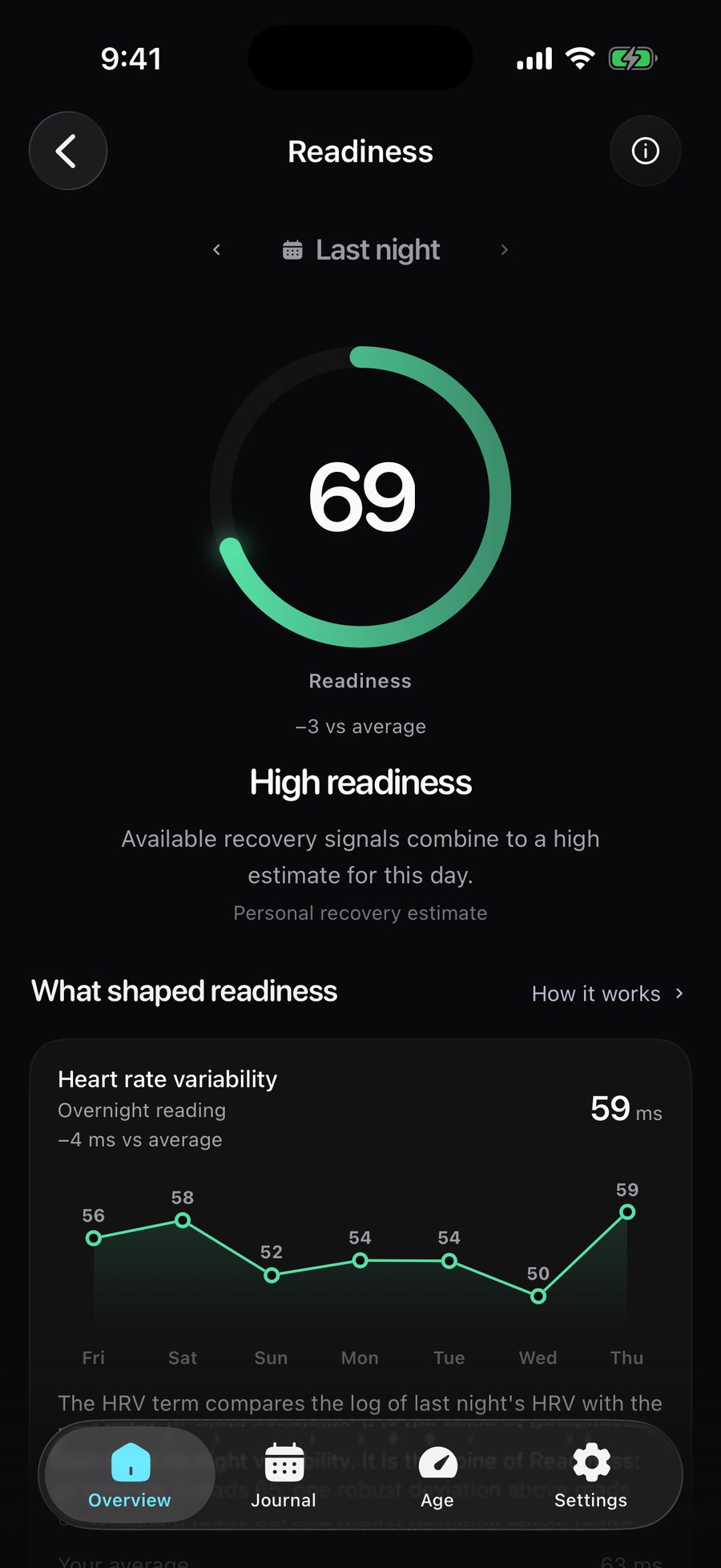 Baro Readiness detail: 69, high readiness, with a heart rate variability chart